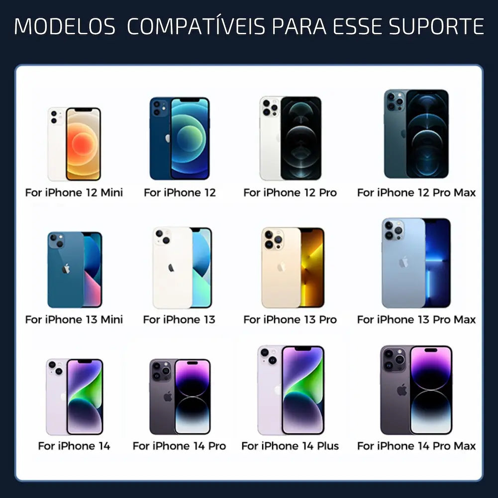 Imagem mostrando modelos de iPhone compatíveis com o suporte. Na primeira linha: iPhone 12 Mini, iPhone 12, iPhone 12 Pro, iPhone 12 Pro Max. Na segunda linha: iPhone 13 Mini, iPhone 13, iPhone 13 Pro, iPhone 13 Pro Max. Na terceira linha: iPhone 14, iPhone 14 Pro, iPhone 14 Plus, iPhone 14 Pro Max. Texto no topo diz "MODELOS COMPATÍVEIS PARA ESSE SUPORTE".