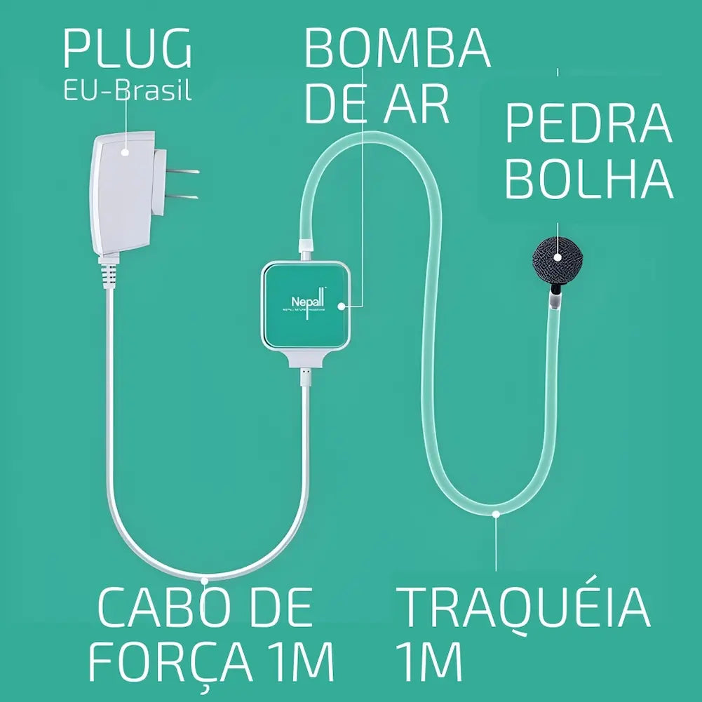 A imagem mostra os componentes de um sistema de aeração para aquários. Inclui um plugue EU-Brasil, um cabo de força de 1 metro, uma bomba de ar da marca "Nerall", uma traqueia de 1 metro e uma pedra difusora de bolhas. Cada componente é identificado com textos explicativos em um fundo verde claro, destacando a funcionalidade e os comprimentos dos cabos e tubos.