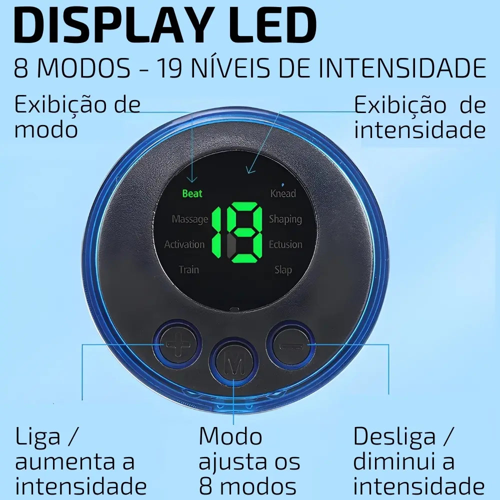 A imagem mostra um display LED de um massageador elétrico com 8 modos e 19 níveis de intensidade. No centro, há um número que indica a intensidade atual. Setas ao redor do display destacam funções: exibição de modo e intensidade, botões para ligar e aumentar a intensidade, ajustar modos e desligar ou diminuir a intensidade.